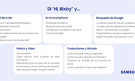 asistente de samsung sin ropa|Conoce los comandos de Bixby, el asistente de voz de Samsung,。